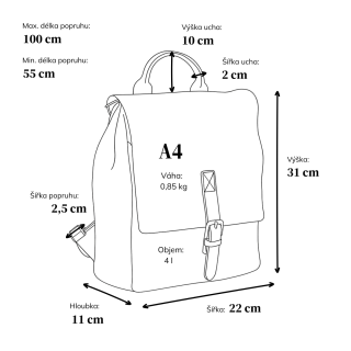 Malý kožený batoh s klopou Noelia Bolger materiál kůže zapínání na zip barva černá velikost střední NB 2022 C Rozměry