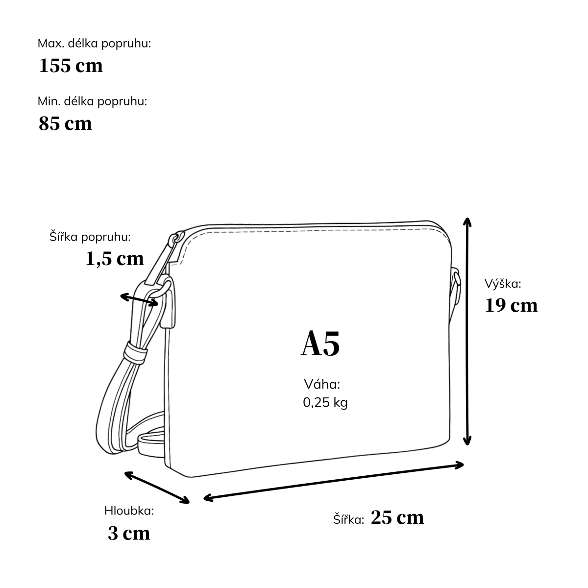 Minimalistická crossbody syntetická kabelka Carmelo materiál syntetická kůže zapínání na zip barva zelená velikost malá 4333 SZE Rozměry